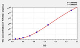 Human KIR3DL1(Killer Cell Immunoglobulin Like Receptor 3DL1) ELISA Kit 96T*5