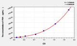 Human PVR(Poliovirus Receptor) ELISA Kit 96T*5
