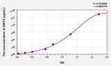Human SIRT5(Sirtuin 5) ELISA Kit 96T*5