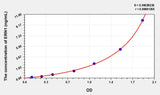 Human ERN1(Endoplasmic Reticulum To Nucleus Signalling 1) Microsample ELISA Kit 96T*5
