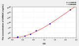 Human GRIN2C(Glutamate Receptor, Ionotropic, N-Methyl-D-Aspartate 2C) ELISA Kit 96T*5