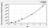 Human TNFSF14(Tumor Necrosis Factor Ligand Superfamily, Member 14) ELISA Kit 96T*5