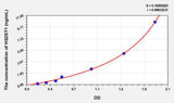 Human HS2ST1(Heparan Sulfate-2-O-Sulfotransferase 1) ELISA Kit 96T*5