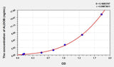 Human ALDOB(Aldolase B, Fructose Bisphosphate) ELISA Kit 96T*5