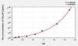Human TOLLIP(Toll Interacting Protein) ELISA Kit 96T*5