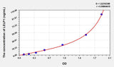 Human LELP1(Late Cornified Envelope Like Proline Rich Protein 1) ELISA Kit 96T*5