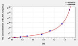 Human ELAVL1(ELAV Like Protein 1) ELISA Kit 96T*5