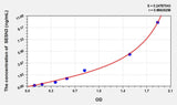 Human SESN3(Sestrin 3) ELISA Kit 96T*5