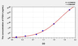 Mouse ITGb1(Integrin Beta 1) Microsample ELISA Kit 96T*5