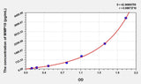 Rabbit MMP10(Matrix Metalloproteinase 10) ELISA Kit 96T*5