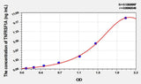 Rat TNFRSF1A(Tumor Necrosis Factor Receptor Superfamily, Member 1A) ELISA Kit