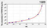 Rat TNFRSF1B(Tumor Necrosis Factor Receptor Superfamily, Member 1B) ELISA Kit