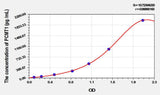 Human PCMT1(Protein L-Isoaspartate-O-Methyltransferase) ELISA Kit