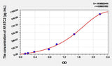 Human NFATC2(Nuclear Factor Of Activated T-Cells, Cytoplasmic 2) ELISA Kit