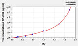 Human SPLUNC2(Short Palate, Lung And Nasal Epithelium Carcinoma Associated Protein 2) ELISA Kit
