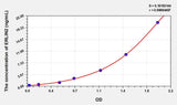 Human ERLIN2(Endoplasmic Reticulum Lipid Raft Associated Protein 2) Microsample ELISA Kit