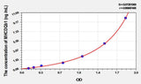 Mouse MHCDQb1(Major Histocompatibility Complex Class II DQ Beta 1) ELISA Kit