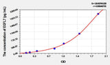 Human EGFL7(EGF Like Domain Protein, Multiple 7) ELISA Kit