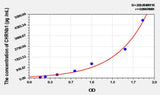 Rat CHRNb1(Cholinergic Receptor, Nicotinic, Beta 1) ELISA Kit