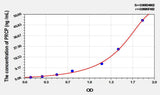 Rat PRCP(Prolylcarboxypeptidase) ELISA Kit