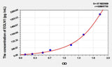 Human EGLN1(Egl Nine Homolog 1) ELISA Kit