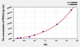 Mouse PRKG2(Protein Kinase, cGMP Dependent Type II) ELISA Kit