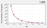 Gly(Glycine) ELISA Kit