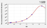 Human CA 27-29(cancer antigen 27-29) Microsample ELISA Kit