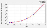 Cattle ALPI(Alkaline Phosphatase, Intestinal) ELISA Kit