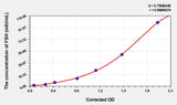 FSH(Follicle Stimulating Hormone) ELISA Kit