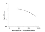 FS-Pg(Progesterone) ELISA Kit technical data image - Reed Biotech