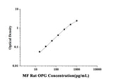 MF-Rat OPG(Osteoprotegerin) ELISA Kit technical data image - Reed Biotech