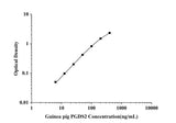 Guinea pig PGD2S(Prostaglandin D2 Synthase, Brain) ELISA Kit technical data image - Reed Biotech