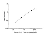 Bovine IL-10(Interleukin 10) ELISA Kit technical data image - Reed Biotech