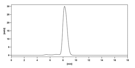 SEC-HPLC of Human CD84 Monoclonal Antibody