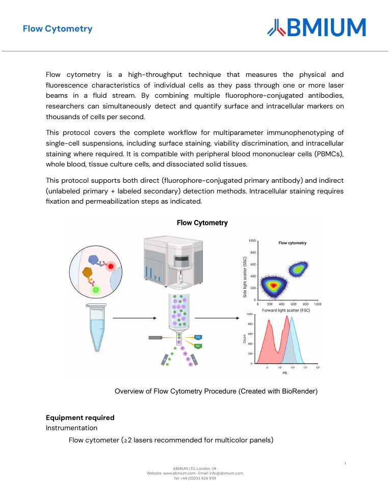 Flow cytometry protocol cover