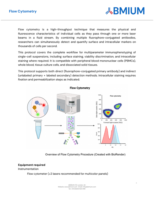 Flow cytometry protocol cover