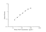 Uncoated Mouse TSLP(Thymic Stromal Lymphopoietin) ELISA Kit - ABMIUM