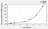Rat P2RX7(Purinergic Receptor P2X, Ligand Gated Ion Channel 7) ELISA Kit