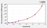 Human LRP5(Low Density Lipoprotein Receptor Related Protein 5) ELISA Kit