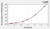 Human UGT2A3(UDP-glucuronosyltransferase 2A3) ELISA Kit