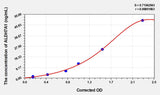 Human ALDH7A1(Aldehyde Dehydrogenase 7 Family, Member A1) ELISA Kit