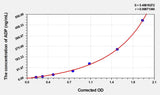 EasyStep Mouse ADP(Adiponectin) ELISA Kit