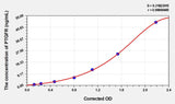 Human PTGFR(Prostaglandin F2-alpha receptor) ELISA Kit