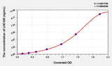 Human LHCGR(Lutropin-choriogonadotropic hormone receptor) ELISA Kit