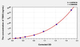 Human TBX5(T-Box Protein 5) ELISA Kit