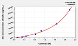 Human SDF2(Stromal Cell Derived Factor 2) ELISA Kit