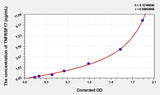Human TNFRSF17(Tumor Necrosis Factor Receptor Superfamily, Member 17) ELISA Kit