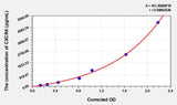Cat CXCR4(Chemokine C-X-C-Motif Receptor 4) ELISA Kit