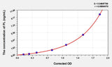 Human PL(Lipase, Pancreatic) Microsample ELISA Kit